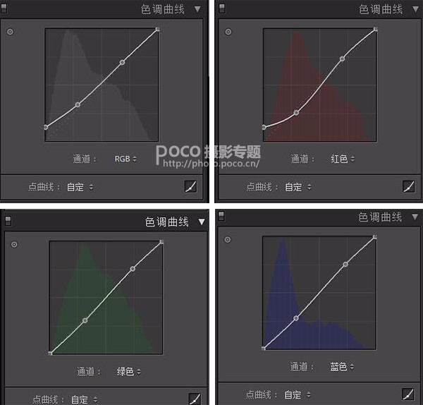 古風后期，用LR和PS調出油畫感的古風照片