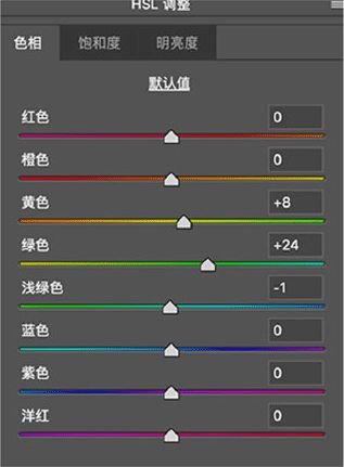 清新人像，快速调出日系樱花照片