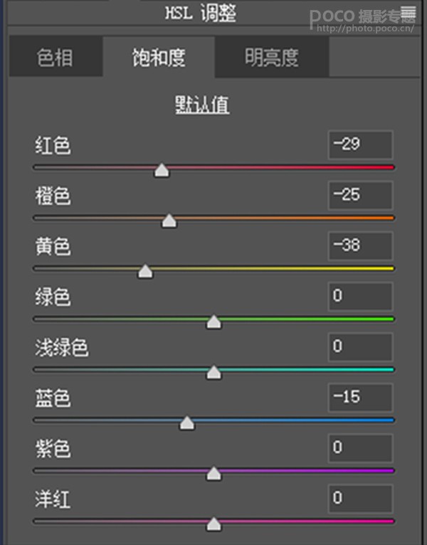 LR調色教程，通過LR調出藍色系的靜物照片