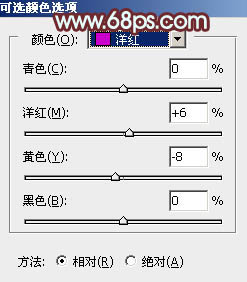 ps調出粉紅色色調照片教程