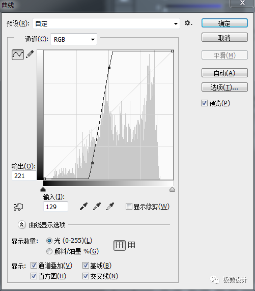 表情包，制作有自己风格的表情包