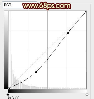 光斑字，设计五彩斑斕光点字效果