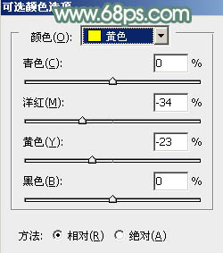 ps調(diào)戴上花草帽的非主流美女教程