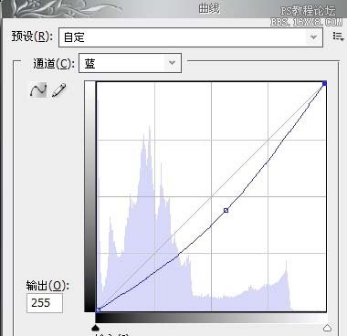 PS為藝術圖片調出柔美的中性灰色調的教程