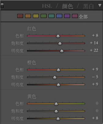 室內人像，用PS給室內人像調出文藝藝術范