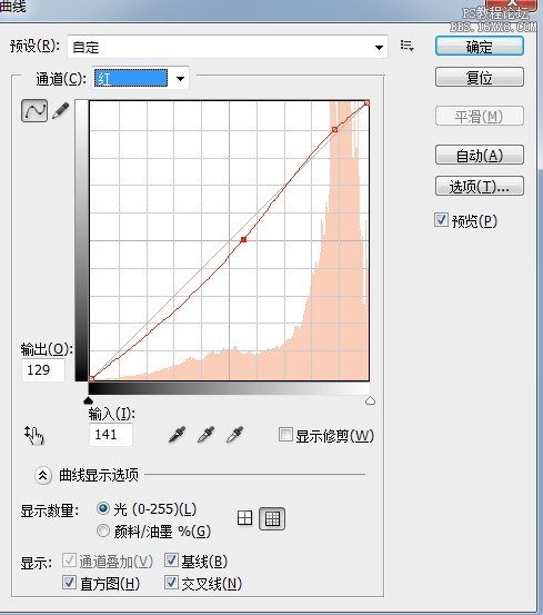 ps cs5 人象色彩矯正教程