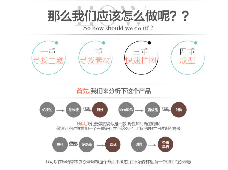 電商海報調整設計教程