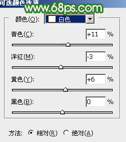 ps穿涼鞋的白衣牛仔褲美女圖片教程