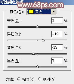 ps非主流教程：调橙色牛仔裤美女教程