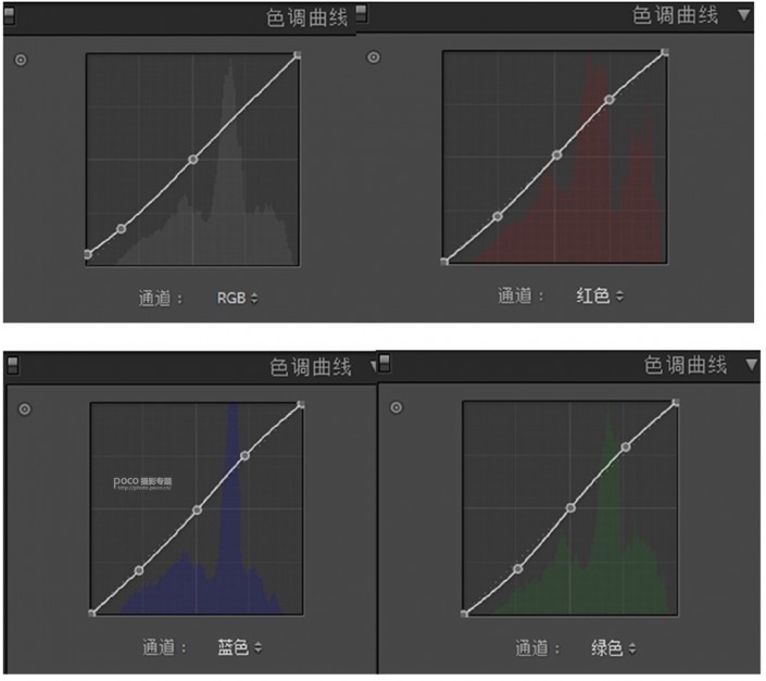 復古色，通過LR把人像跳出復古的朦朧調人像