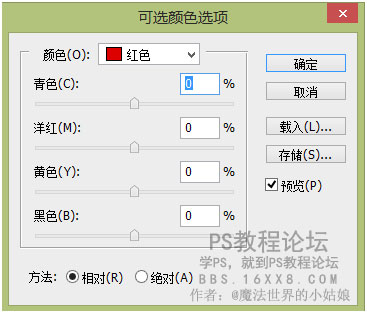 場景合成，合成柜子里的戲曲人教程