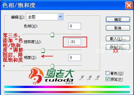 PS教程:为室内人物照片添加褐色杂志片效果