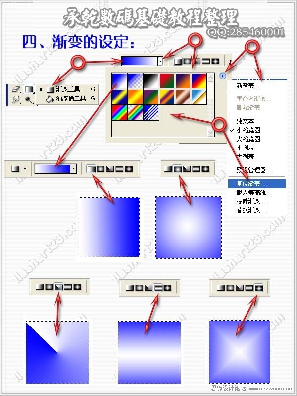 photoshop基础工具等入门知识详解