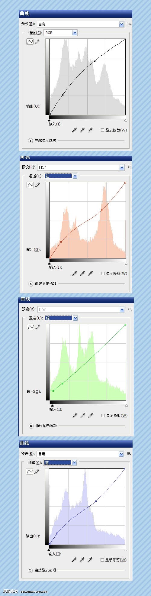 PS人物婚紗照簡(jiǎn)單調(diào)色教程:藍(lán)色調(diào)