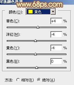 ps逆光