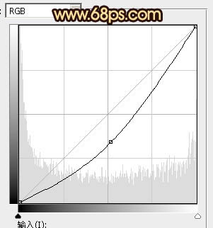 黃褐色，調出秋季黃色調人像照片