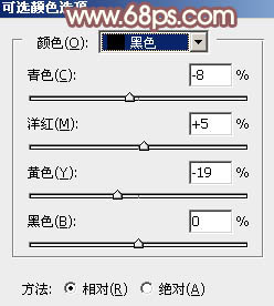 ps调出照片早秋黄褐色照片教程