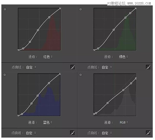 粉色調，用LR把古風人像調出粉紅色的藝術效果