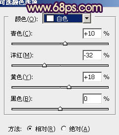 ps處理公路人物圖片燦爛的暖色調