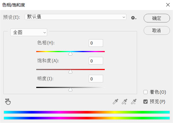 工具教程，詳細解析PS中調色工具的運用