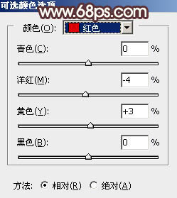 ps調出躺在草地上的黑絲美女圖片