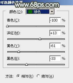 淡色調(diào)，調(diào)出中性淡色人像照片教程