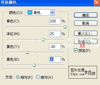 PS教程:制作頹廢和非主流的感覺的簽名圖