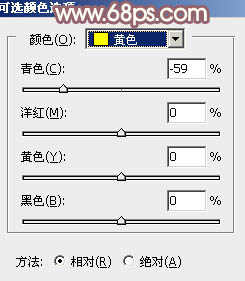 ps非主流教程：调橙色牛仔裤美女教程