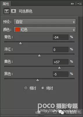 人像調色，通過ps制作情緒十足的暗色調人像照片