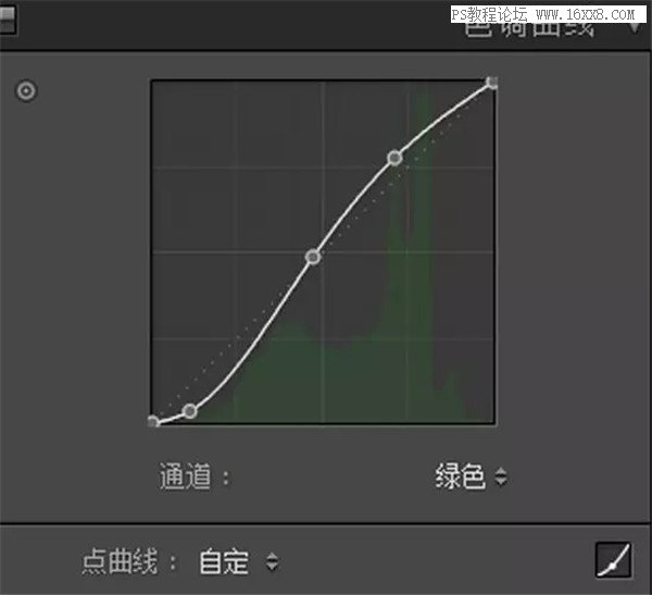 油畫效果，用PS把人像調出復古的冷色效果