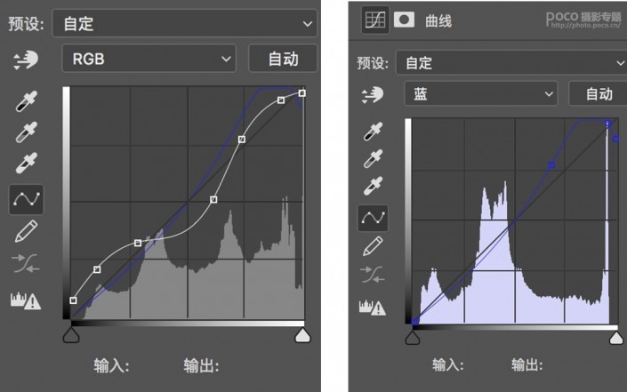 复古色，通过PS给人像调出高贵的复古暖黄色