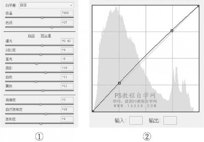 懷舊色，通過PS調(diào)出復(fù)古懷舊的港風(fēng)色調(diào)人像照片