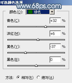 ps調鐵路上的長腿連衣裙美女圖片