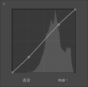 胶片色，通过PS把人物调出日系的胶片色调