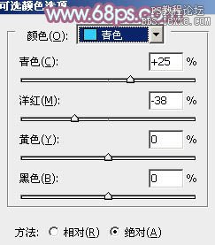 ps非主流草地美女教程