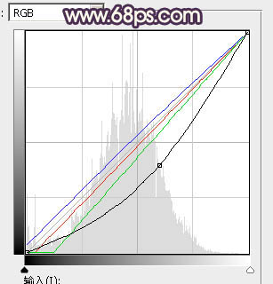 ps調出樹下黑絲長發美女圖片