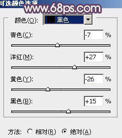 ps调出室内人像图片淡淡的黄灰色