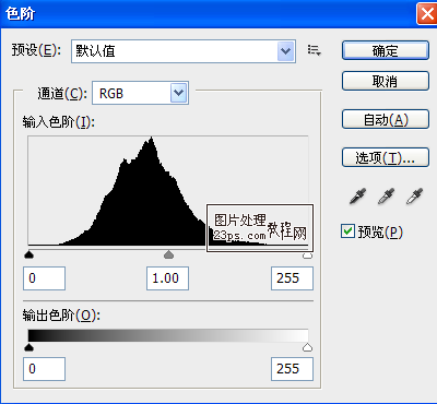 PS色阶的使用原理详细解说