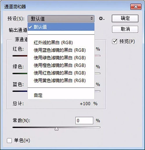 日系色，教你用通道混合器调日系色照片