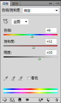 虛化背景，利用虛化背景方法拯救廢片