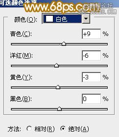 ps调非主流草地MM