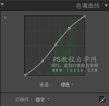 小清新，通过PS调出室外人像暖色调