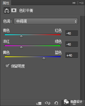 调色教程，制作人物赛博朋克风格照片