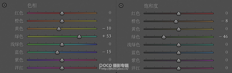 小清新，小清新的向日葵花園人像調色教程