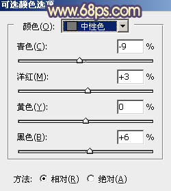 橙色調(diào)，ps調(diào)出陽光般的橙色照片