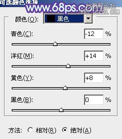 ps非主流房子旁边的非主流美女效果