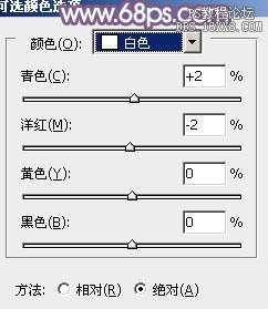 ps非主流教程：室内非主流美女