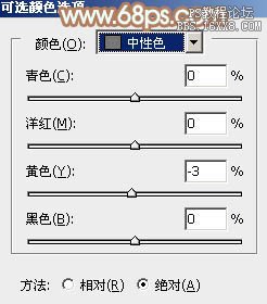 ps给芭蕉叶下的女孩加上小清新黄绿色