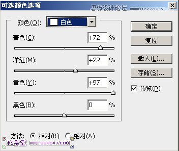 ps調出野外綠色調人物背景教程