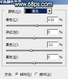 ps給草地人物圖片加上柔和的陽光暖色調(diào)